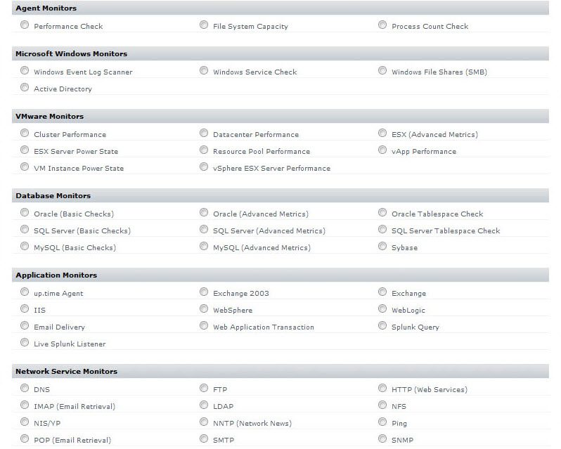 IT Services Monitor Options