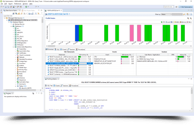 SQL Query Tuner for SQL Diagnostic Manager